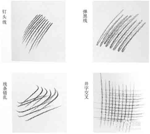 正确的素描排线