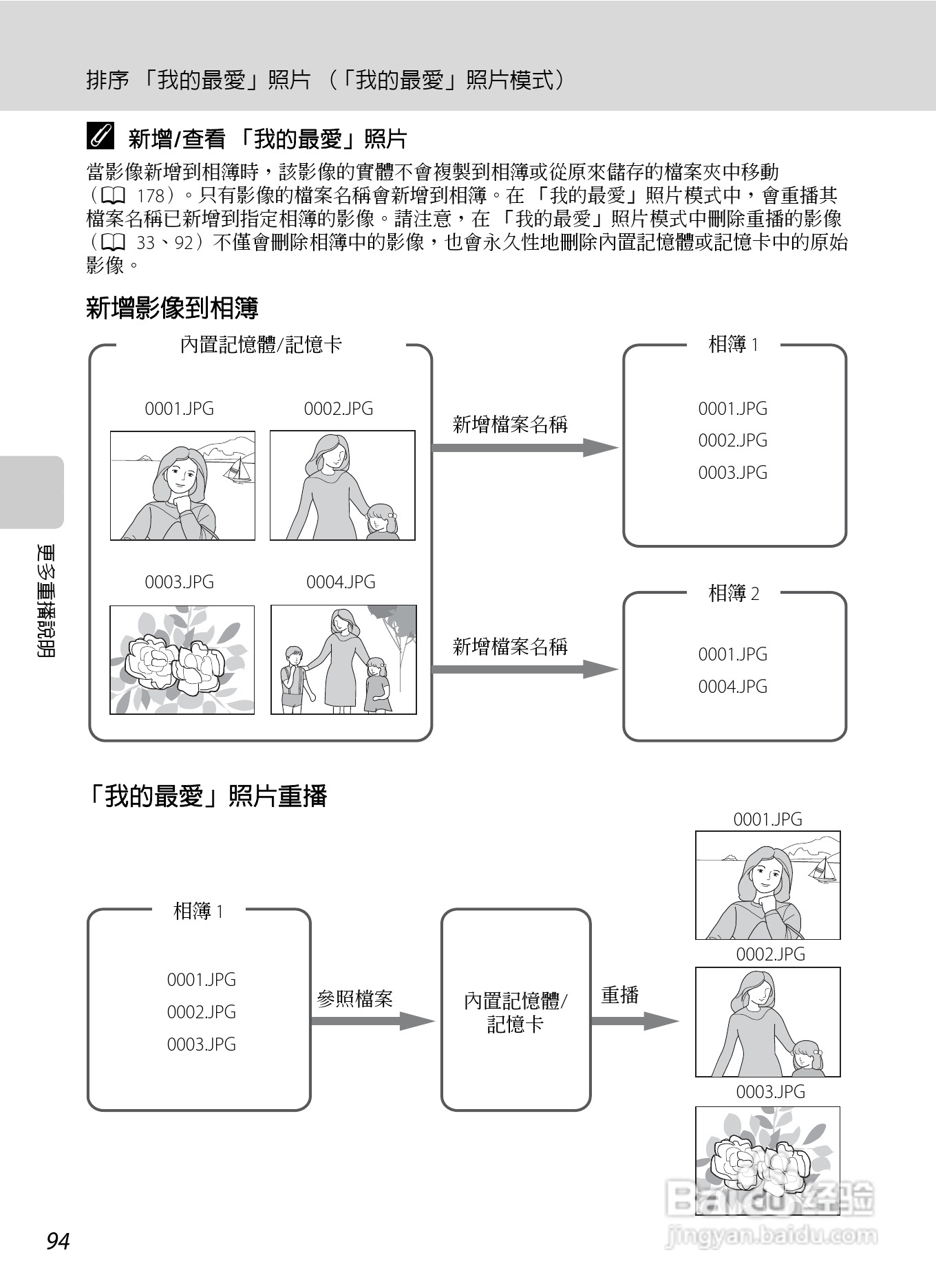 尼康COOLPIX S6150数码相机使用说明书:[11]