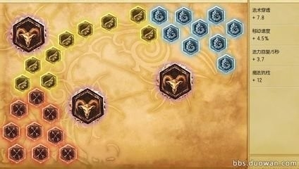 LOL中提某该怎么玩呢