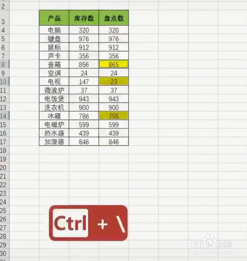 Excel高手如何用CTRL键