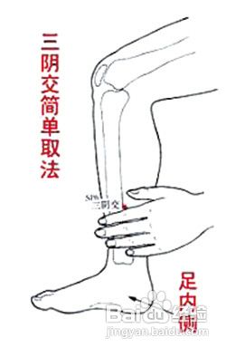 经常痛经怎么办？艾灸几次吧！