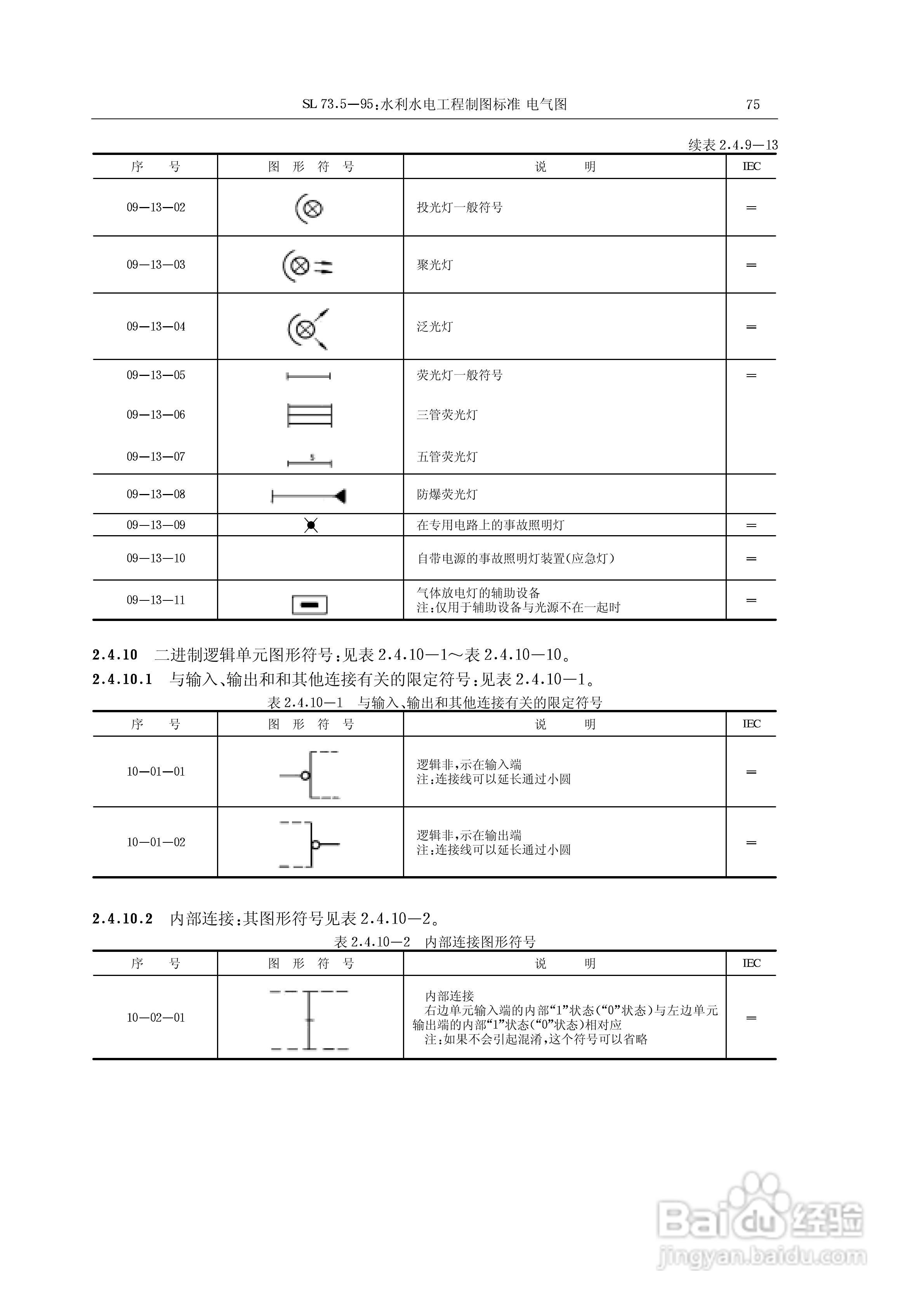 电气符号大全:[7]