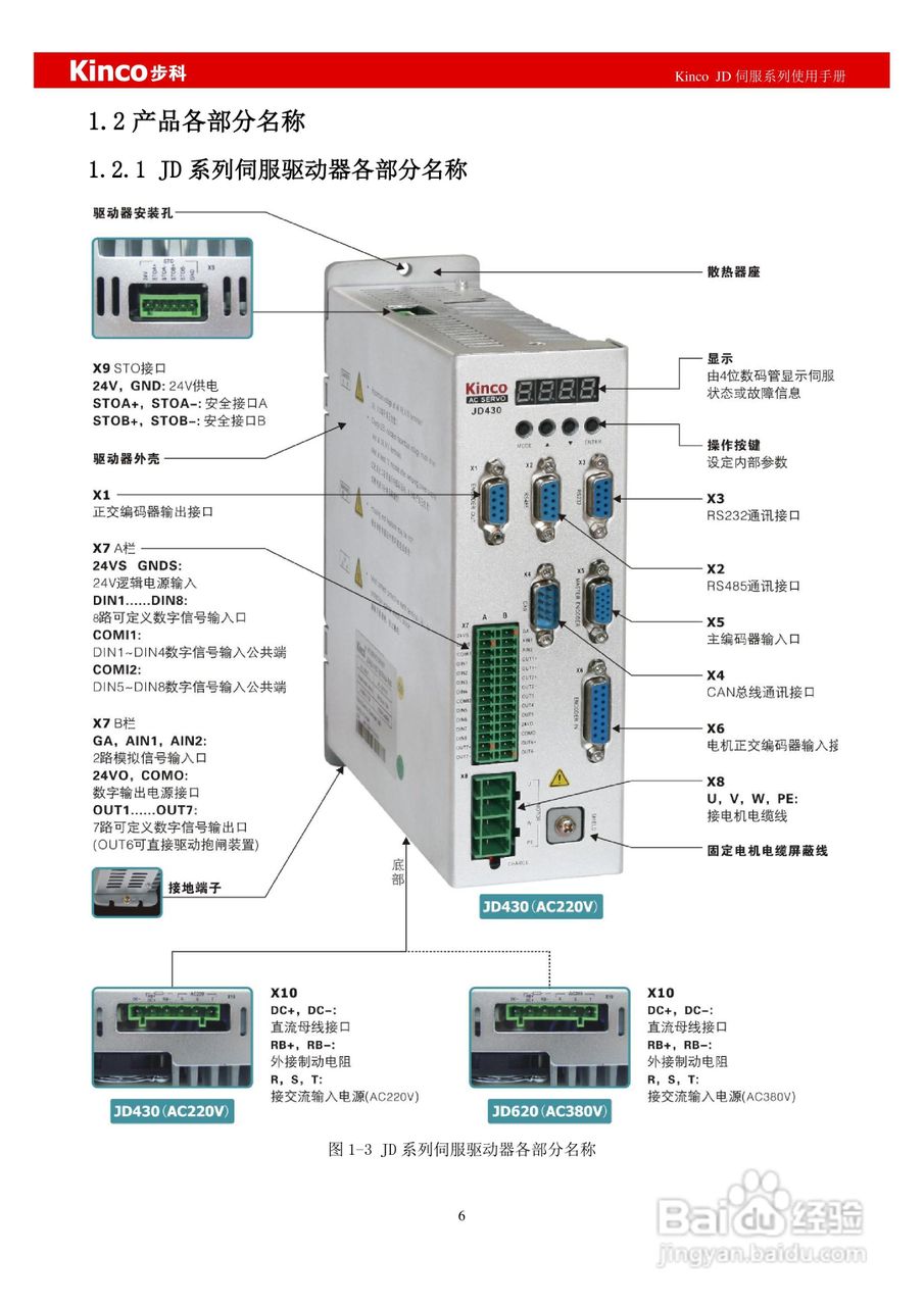 步科JD660交流伺服系统使用手册:[1]