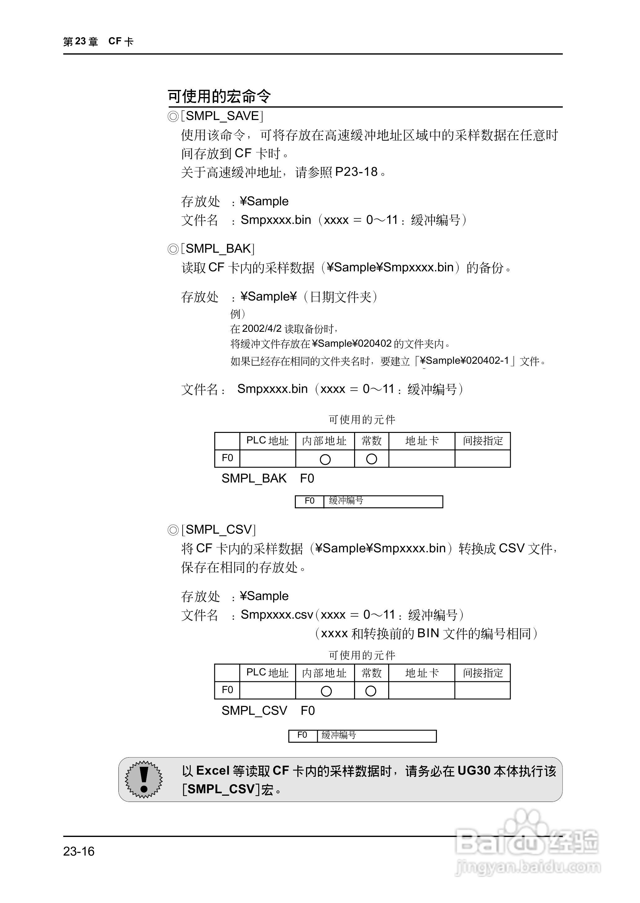 松下UG420H-E变频器使用说明书:[55]