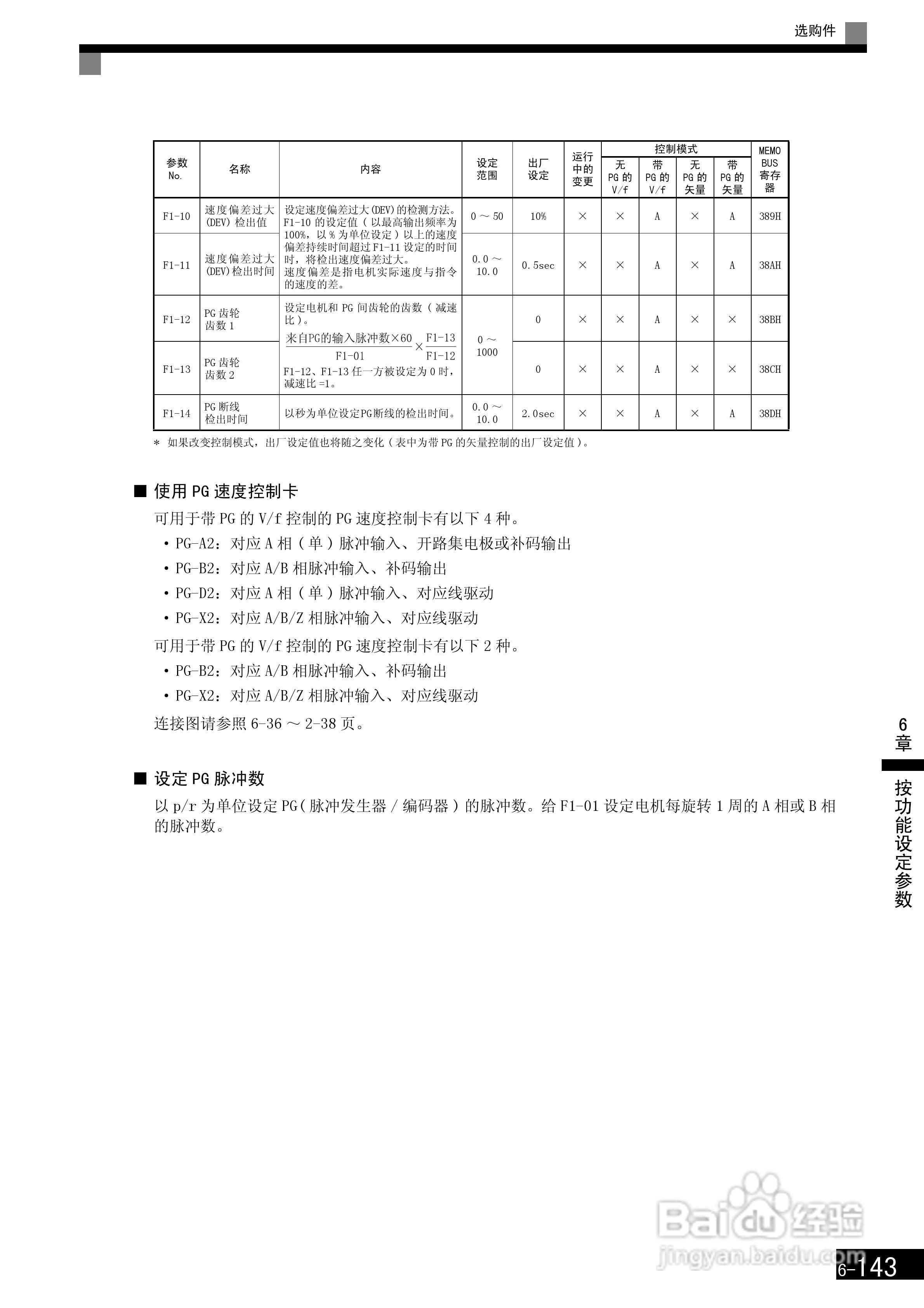 安川CIMR-F7B4300变频器使用说明书:[34]