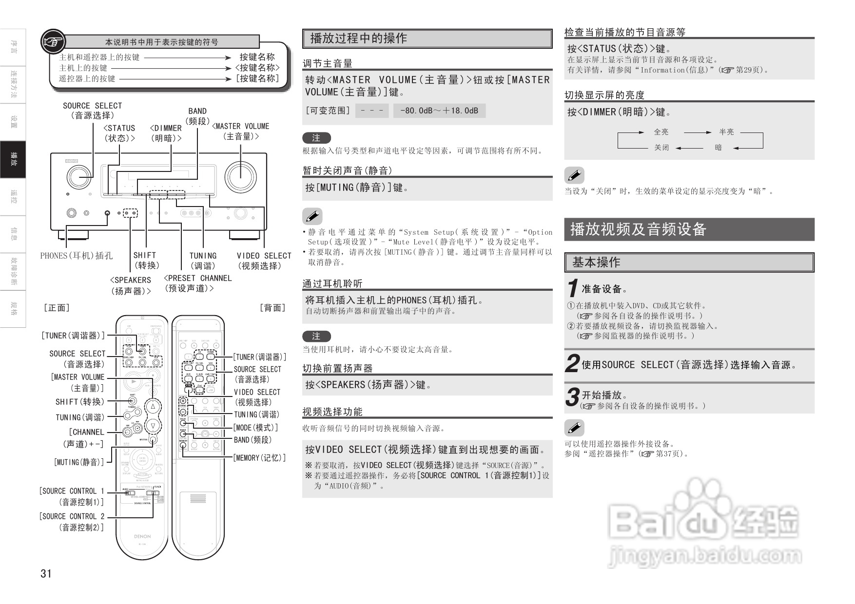天龙AVR-1509、AVR-1519型收音环绕扩音机说明书:[2]