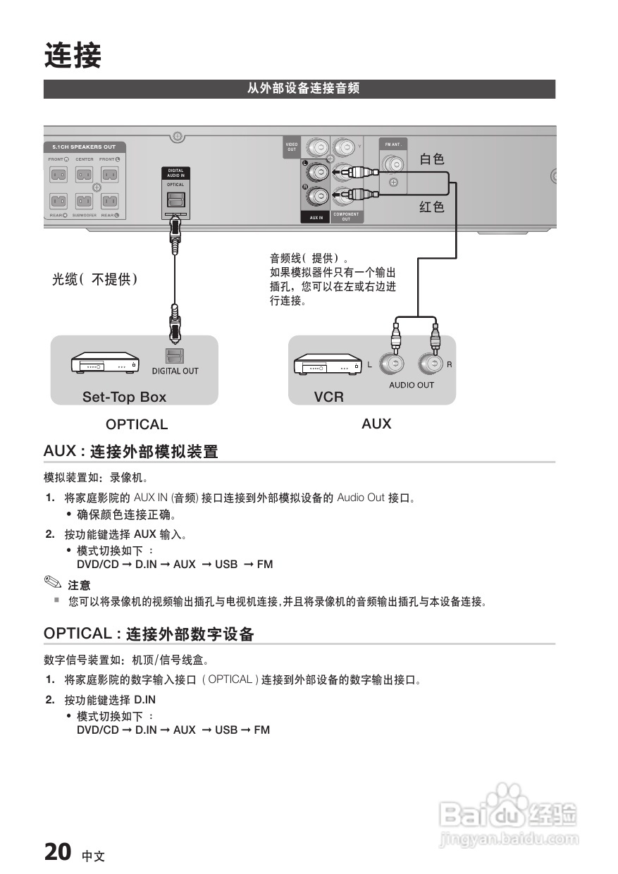三星HT-C330家庭影院使用说明书:[1]