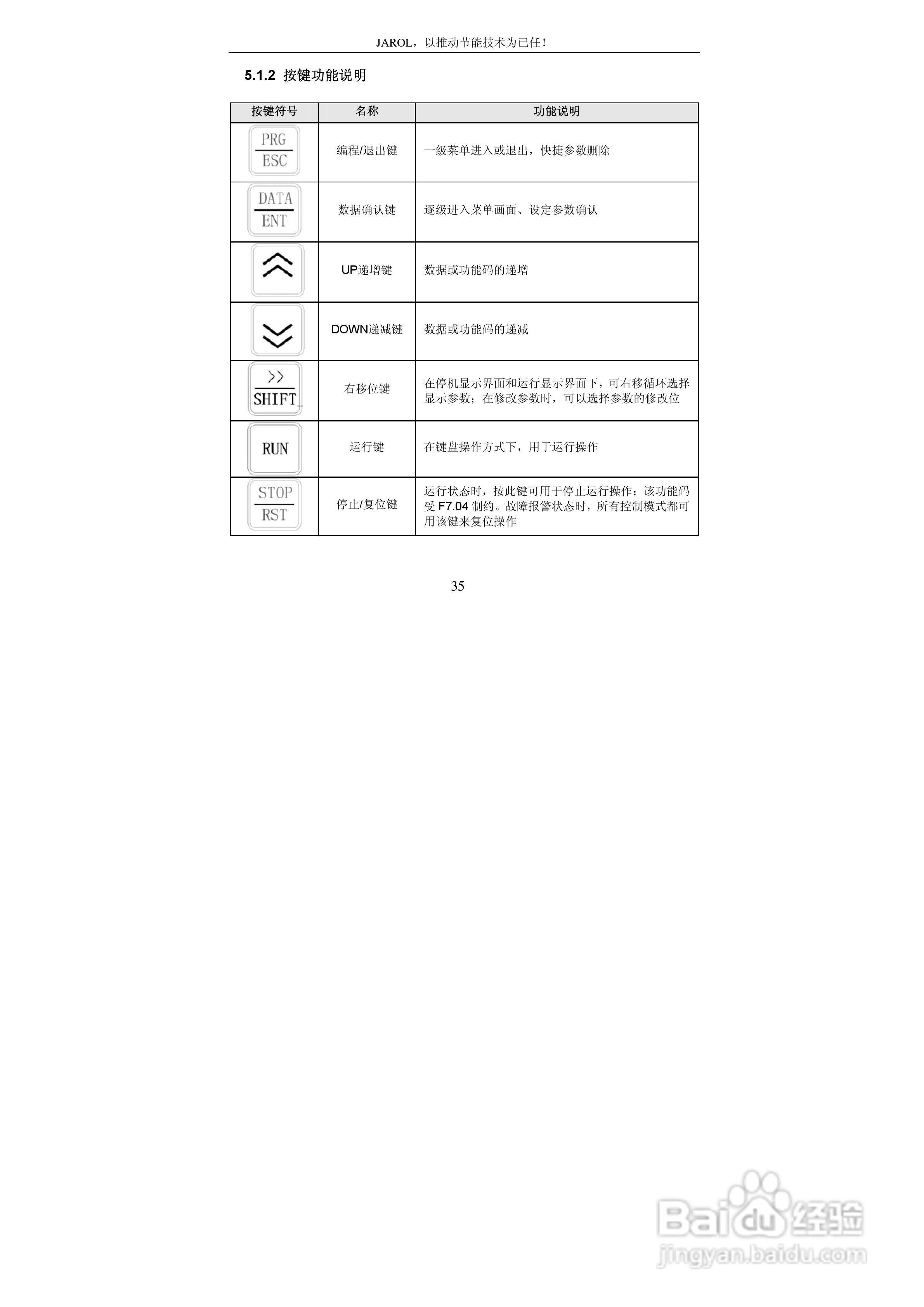 佳乐JR6000-055G/075P-4-1050变频器使用说明书:[4]