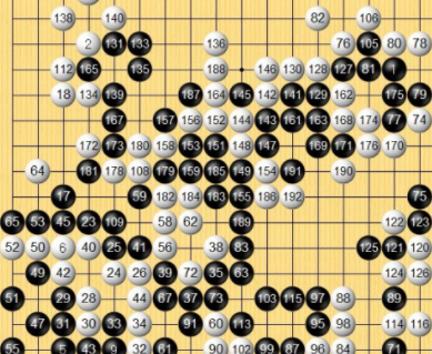 腾讯围棋和弈城围棋同段位水平相比如何