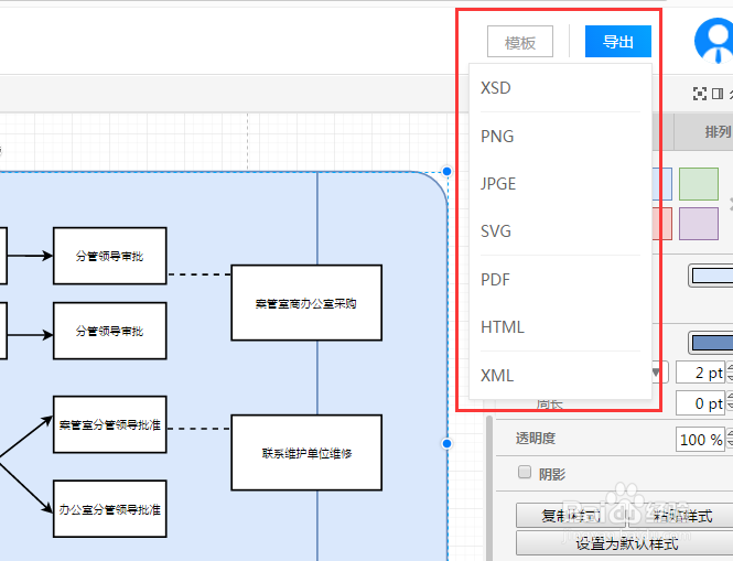 如何零基础设计制作有创意的思维导图