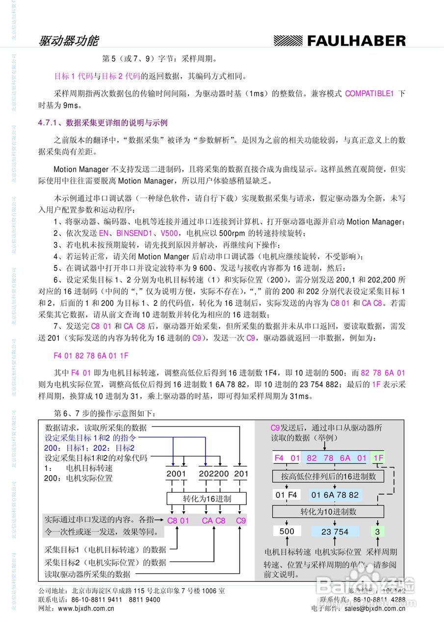 FAULHABER伺服控制单元3564K024B CS运动控制器MCBL :[4]