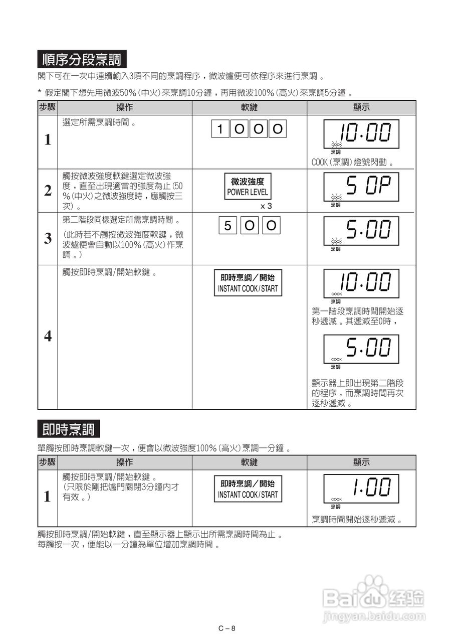 声宝R-242H型微波炉说明书:[1]
