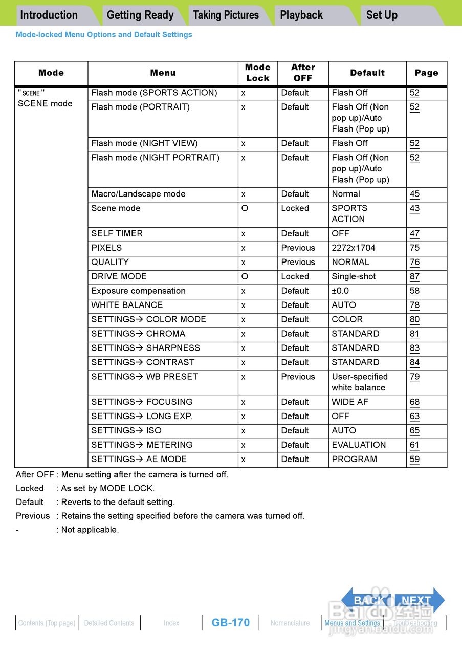 Rollei dk4010型数码相机说明书:[17]