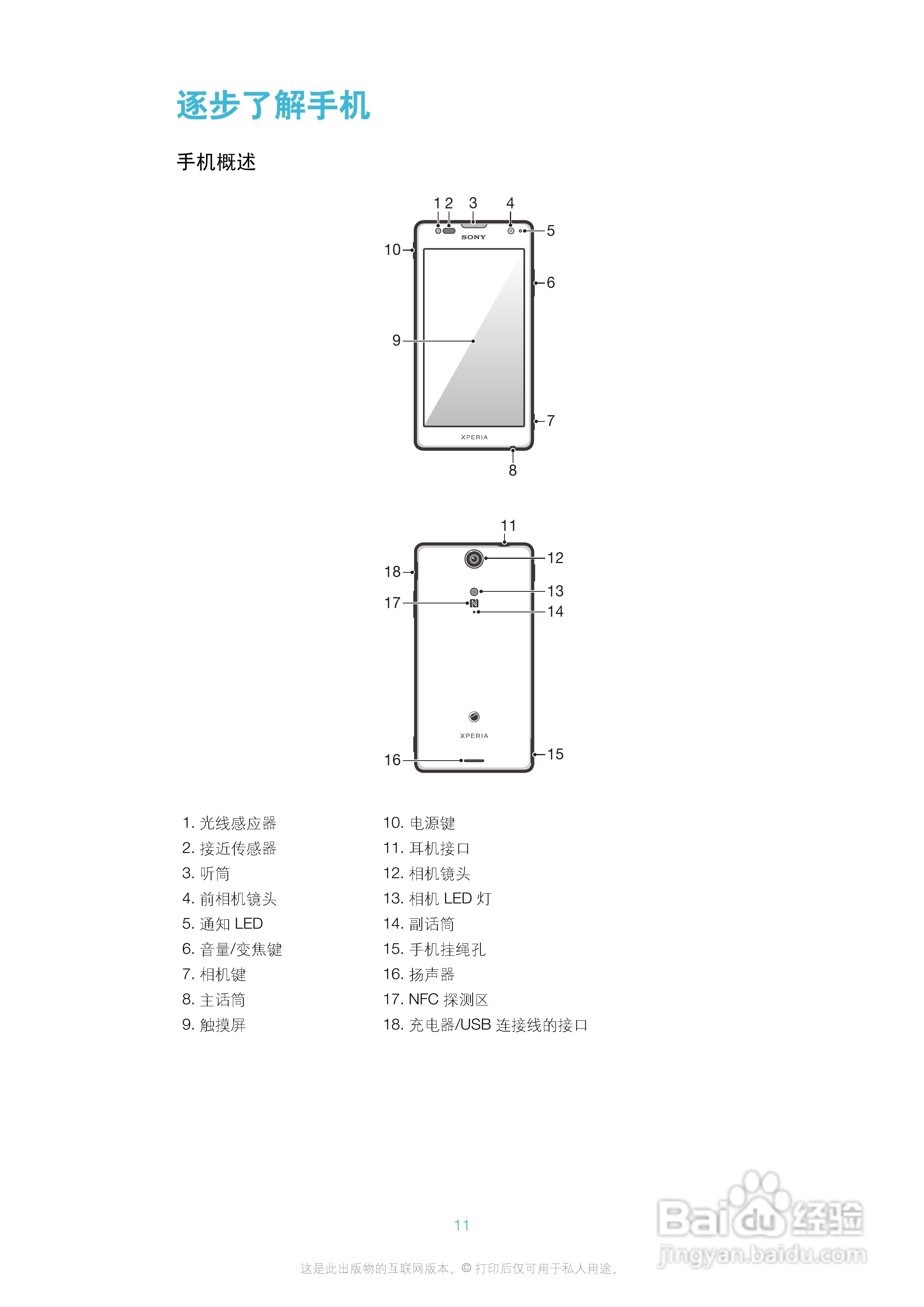 索尼(爱立信) Xperia TX LT29i手机说明书:[2]