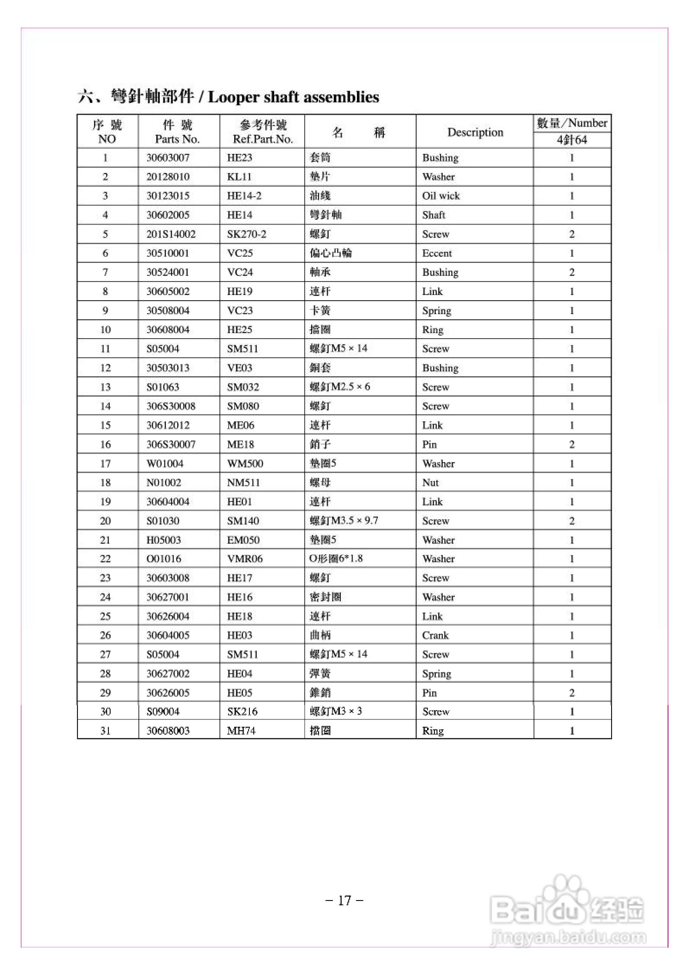 JK-8008HF型多针缝纫机使用说明:[3]