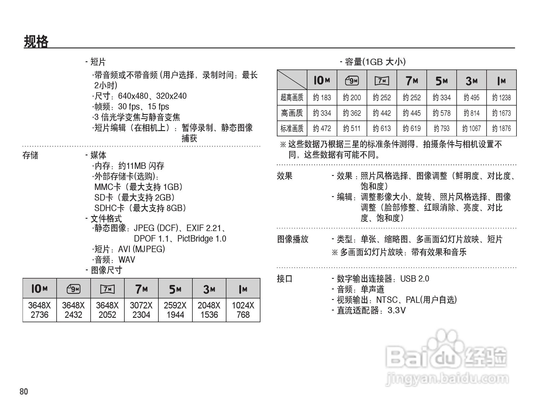 三星ES15数码相机使用说明书:[9]