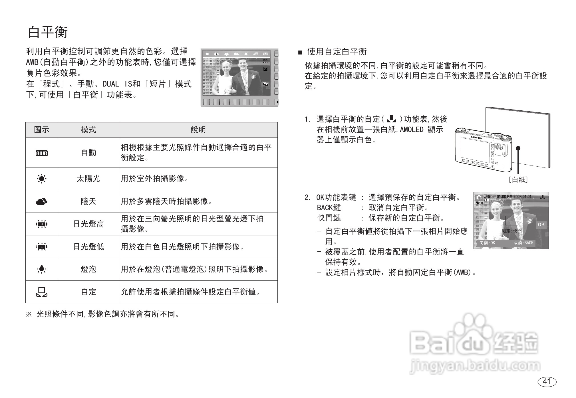 三星NV24HD数码相机使用说明书:[5]