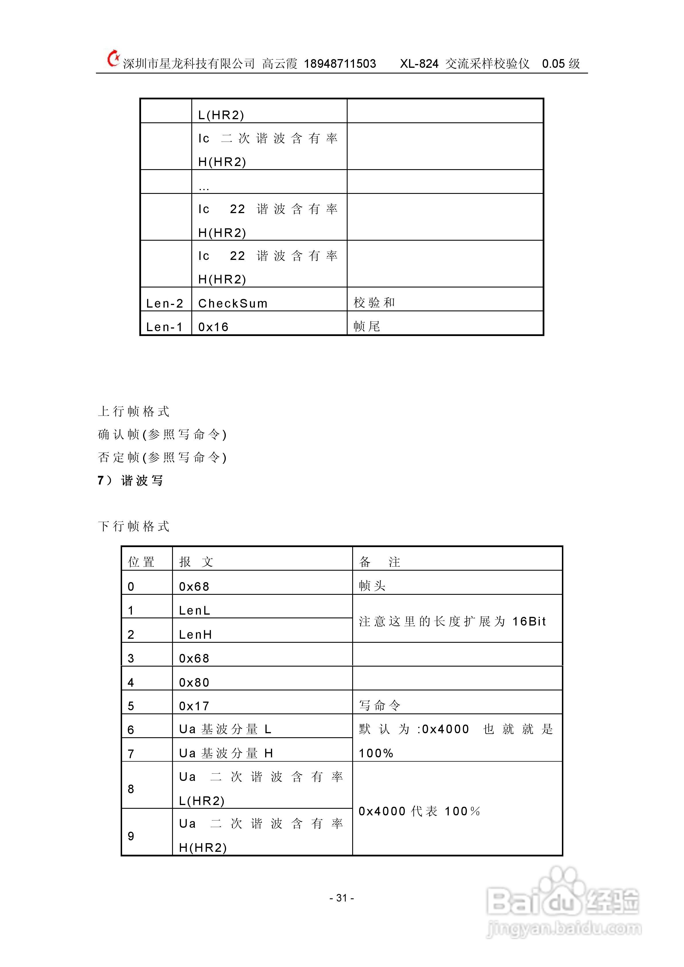 XL824交流采样校验仪说明书:[4]