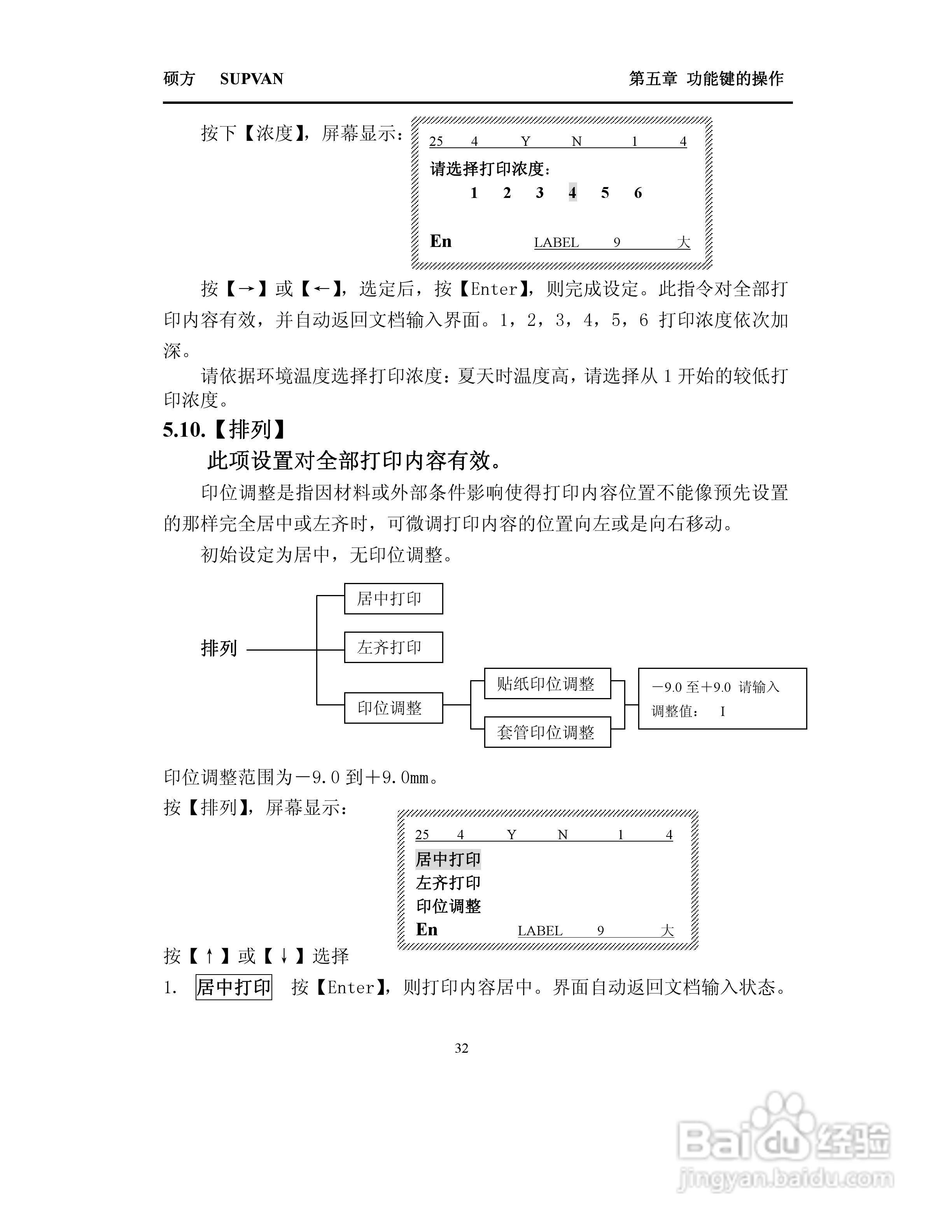 TP66i/TP60i硕方线号机操作说明书:[4]