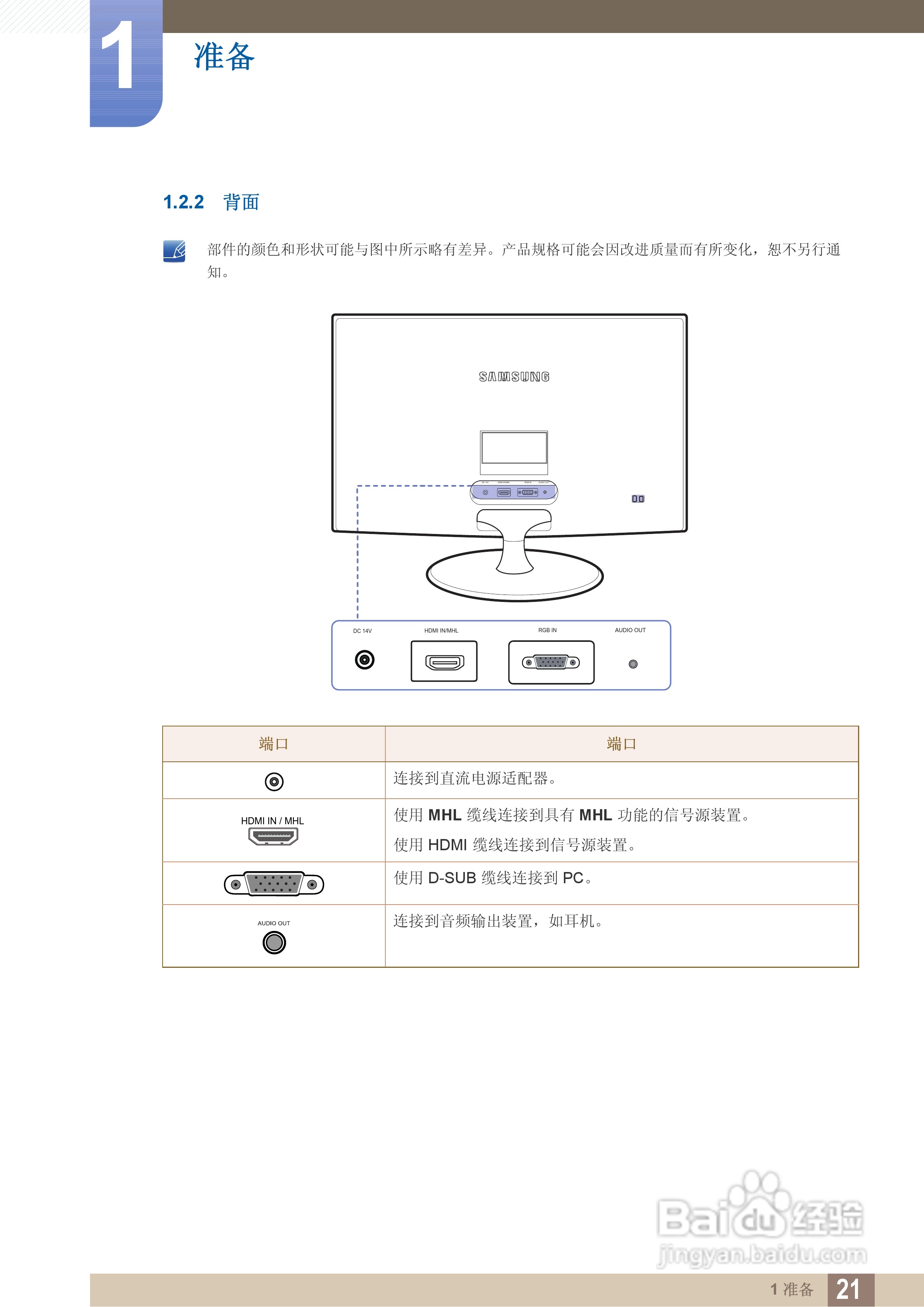 三星S22B360V液晶显示器使用说明书:[3]