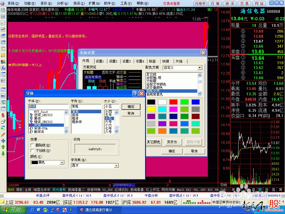 股票公式全解析：[78]公式之绘图函数2