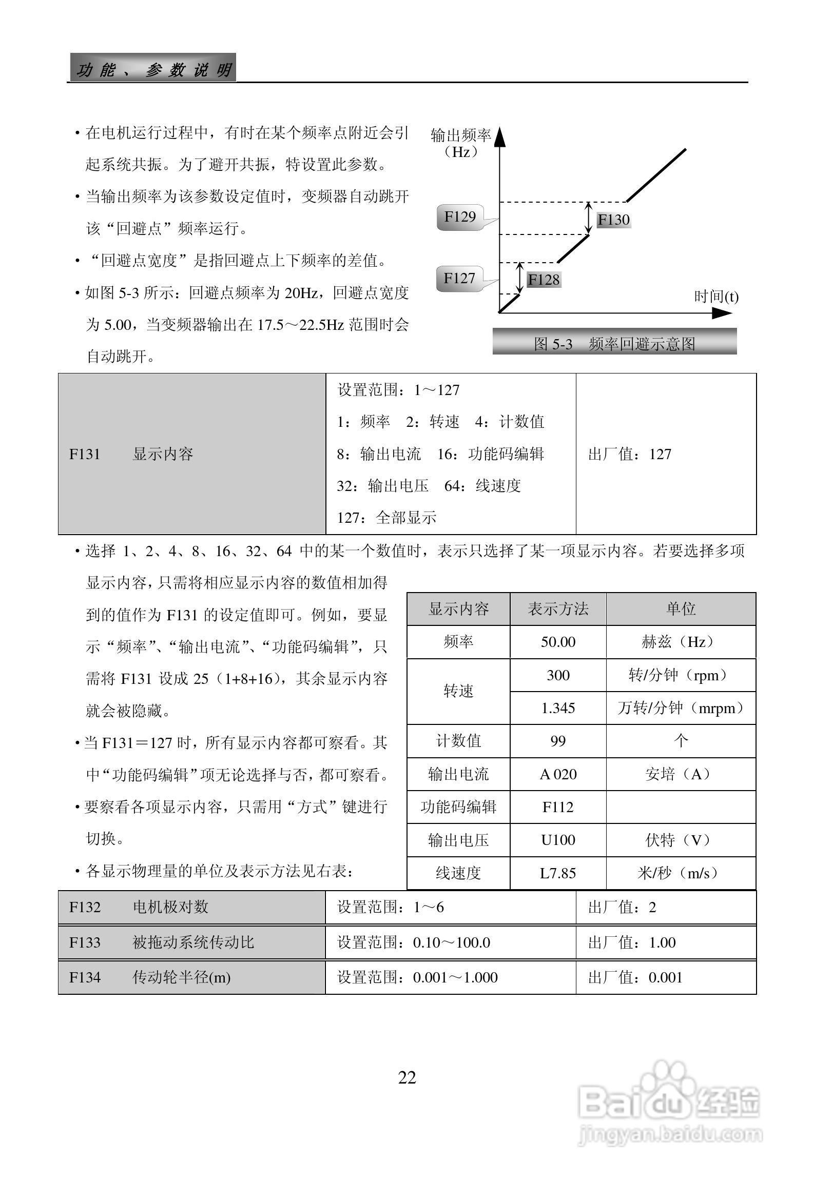 欧瑞ZS1500-0110T3C变频器使用说明书:[3]