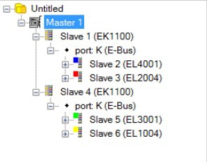EtherCAT诊断配置工具功能及其使用