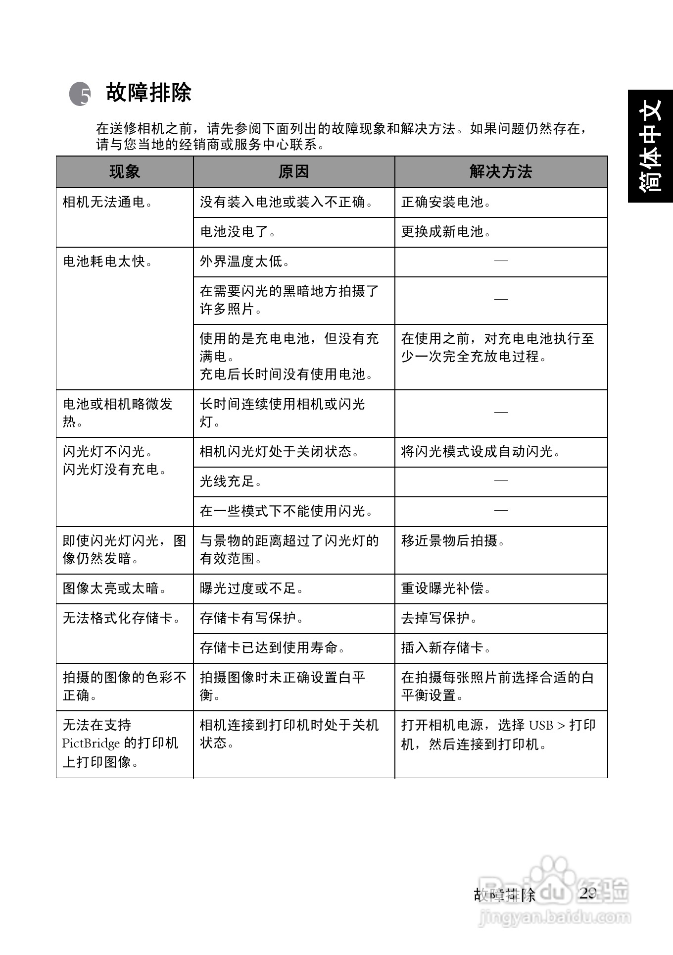 明基DC C1220数码相机使用说明书:[4]