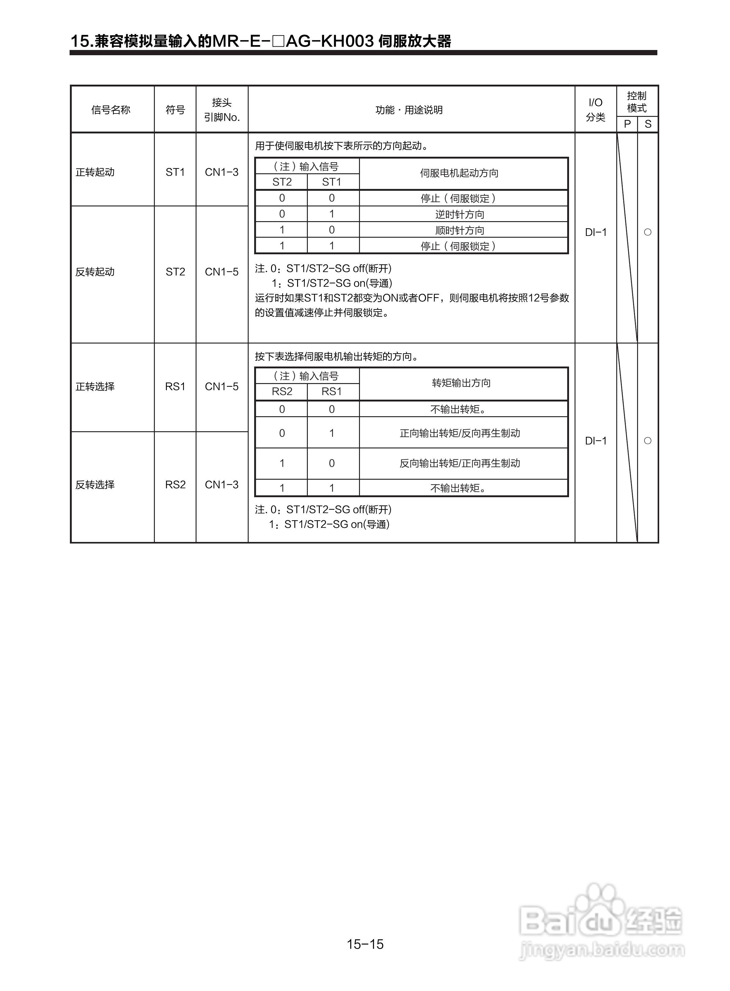 三菱 MR-E-□A-KH003 MR-E-□AG-KH003通用交流伺服接:[28]
