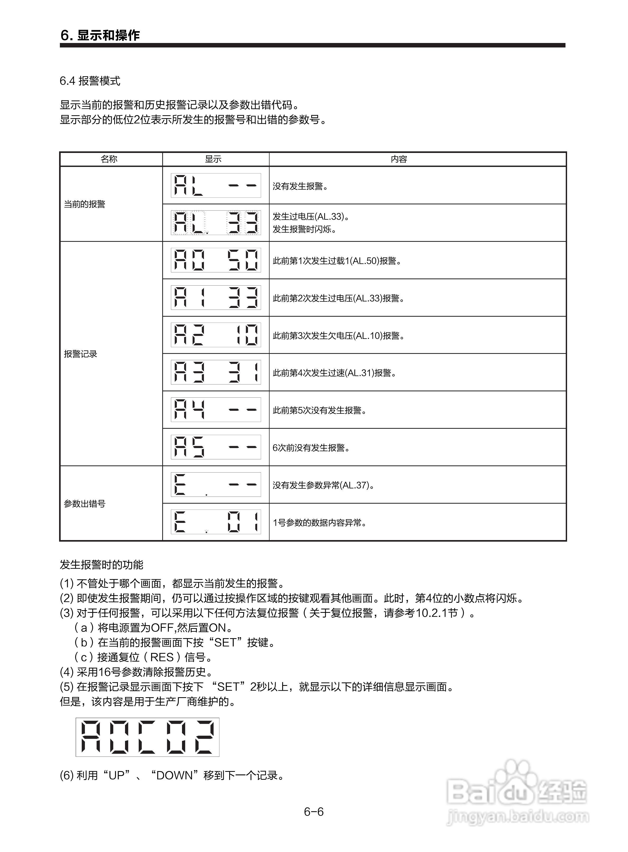 三菱 MR-E-□A-KH003 MR-E-□AG-KH003通用交流伺服接:[13]