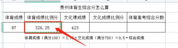 云南体育生高考分数怎么算