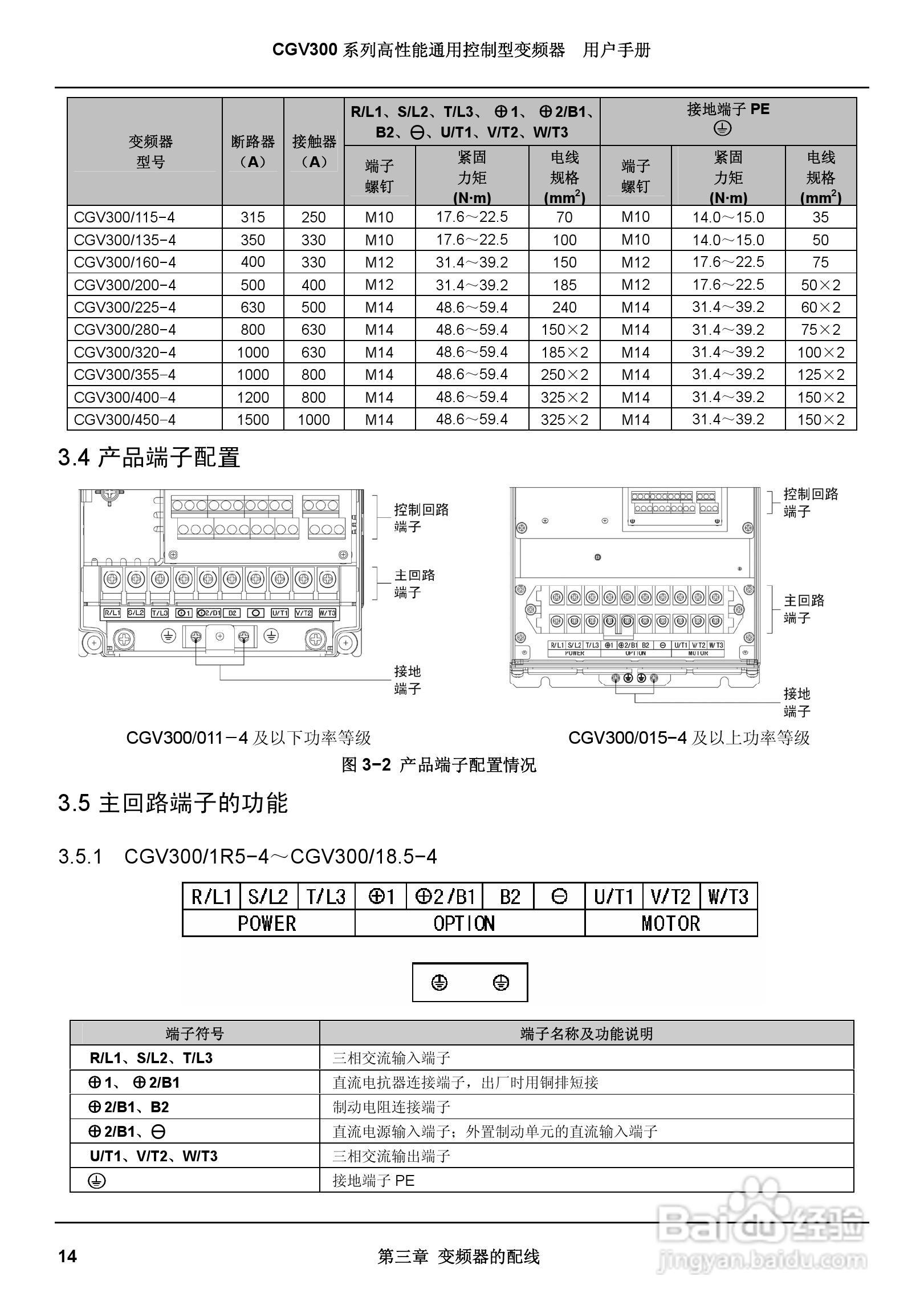 启功CGV300/450-4通用控制型变频器用户手册:[3]