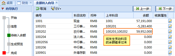 总账年末事务FAQ