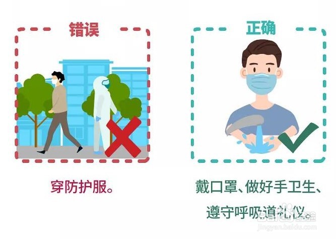 疫情防控普通人要注意什么