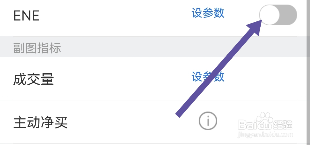 短线王软件我们去哪关闭ENE