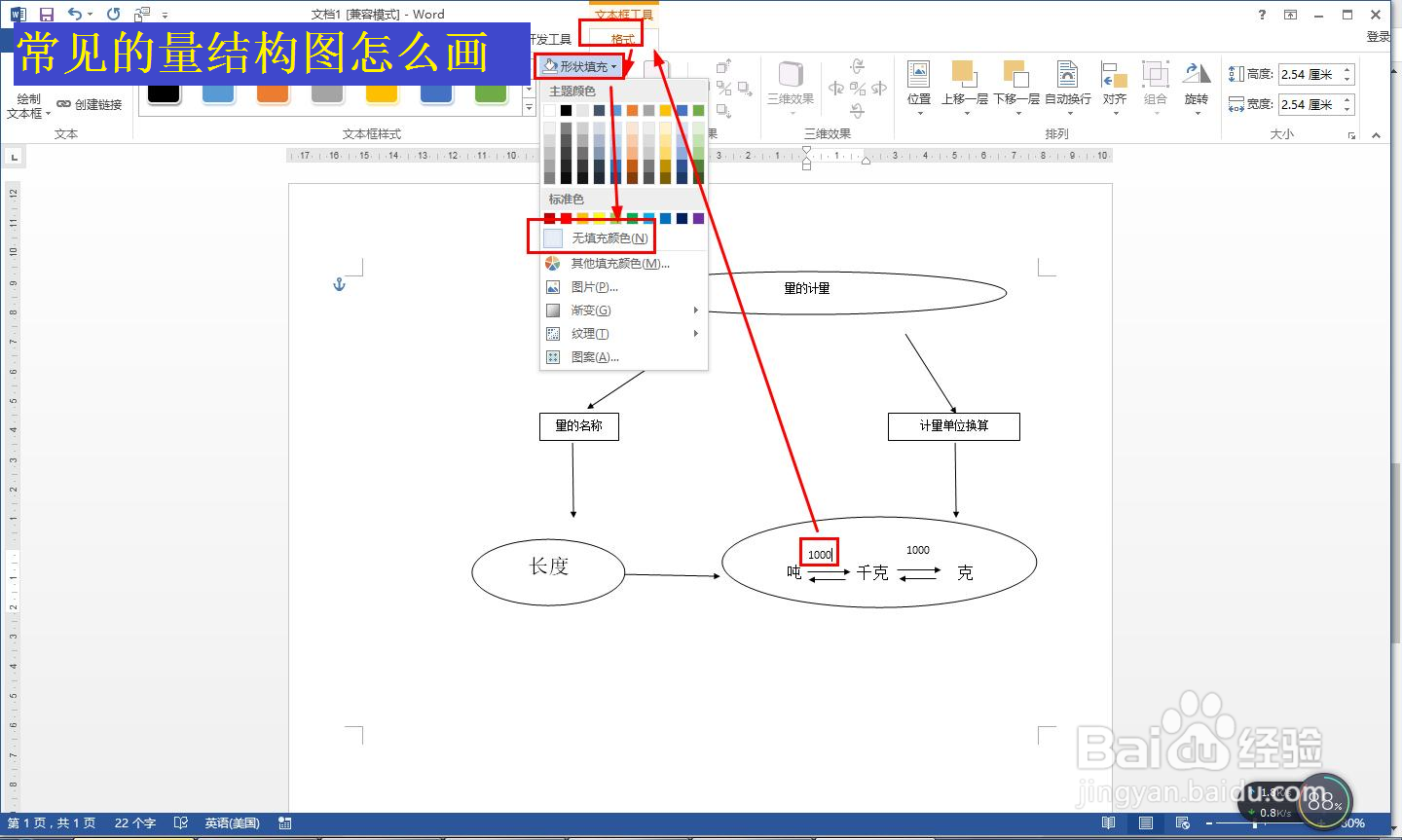 常见的量结构图怎么画