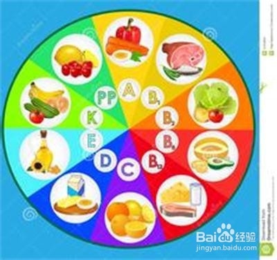 让你增强免疫力的几种食物：[4]