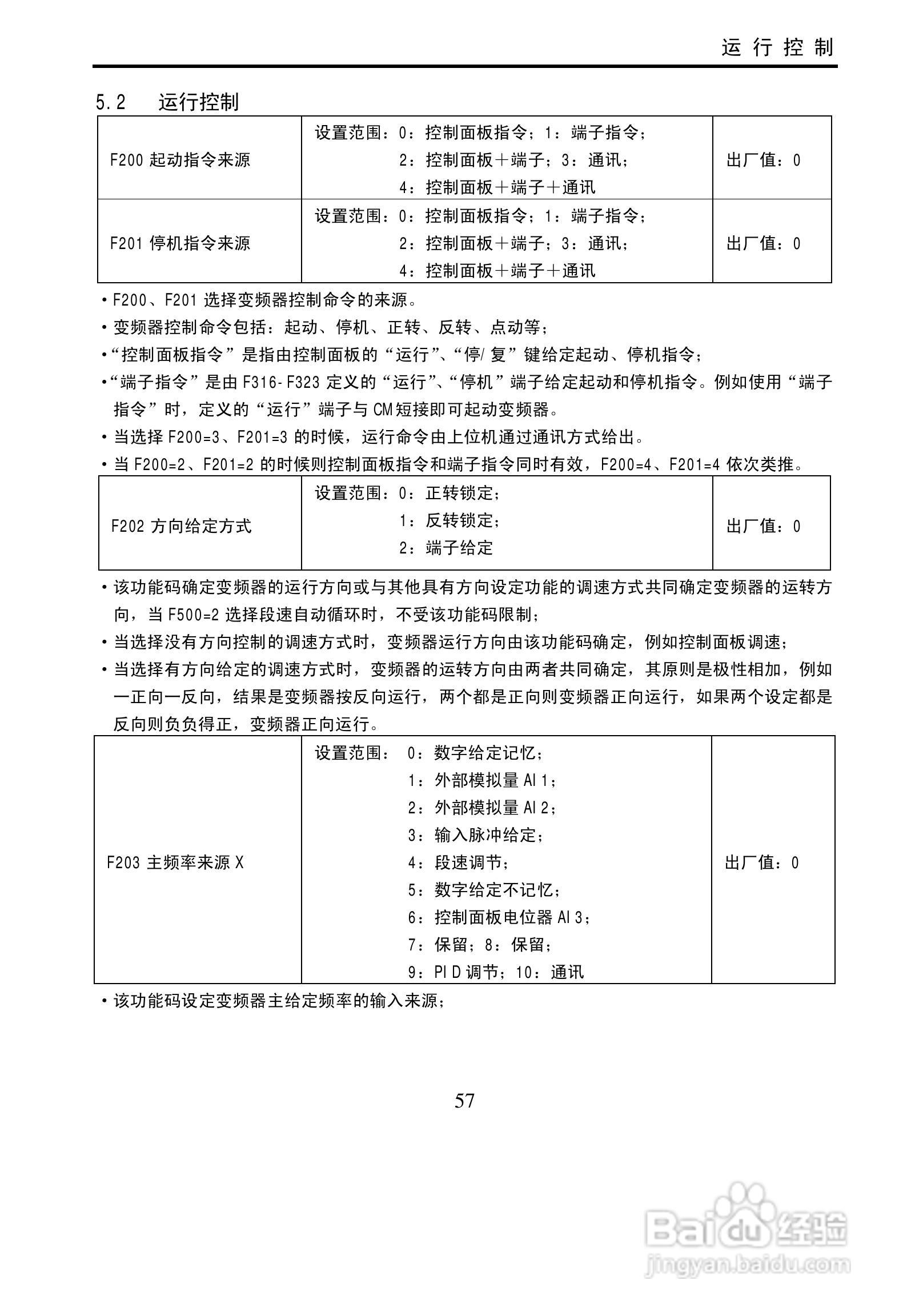 欧瑞传动E3000-0900T3变频器使用说明书:[6]