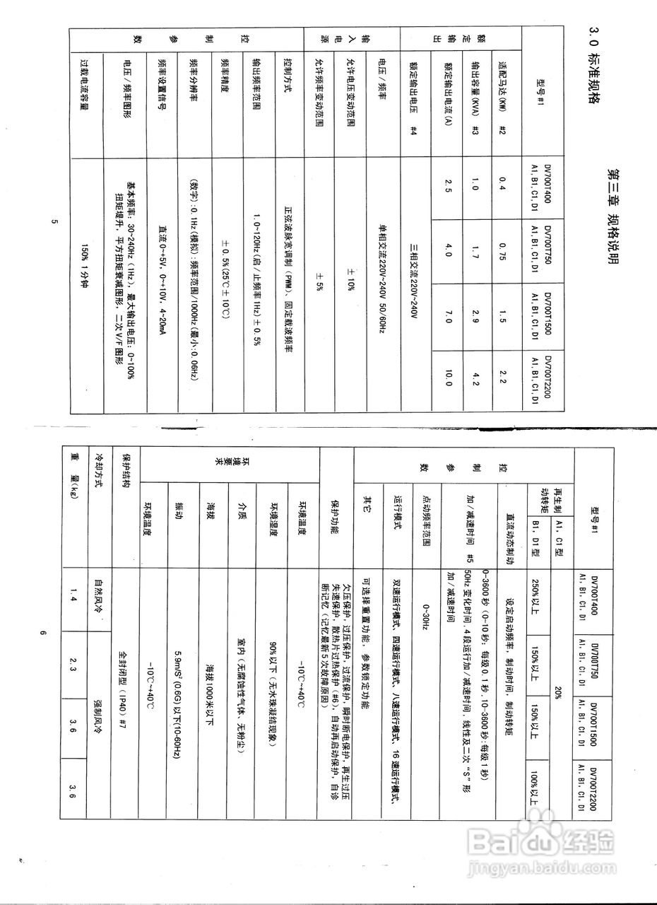 松下DV700T2200A1变频器说明书:[1]