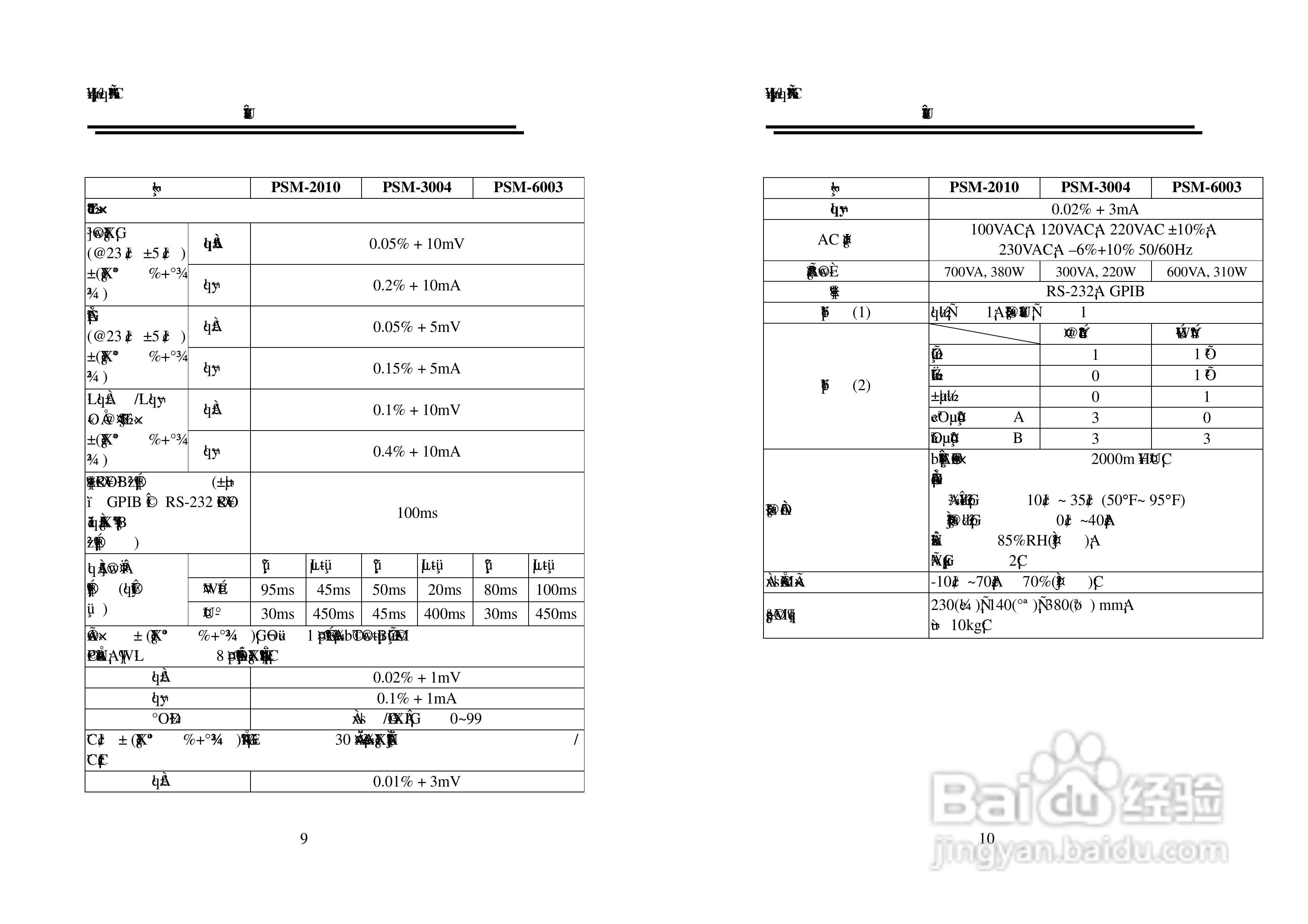 固纬PSM-3004可编程线性直流电源使用说明书:[1]