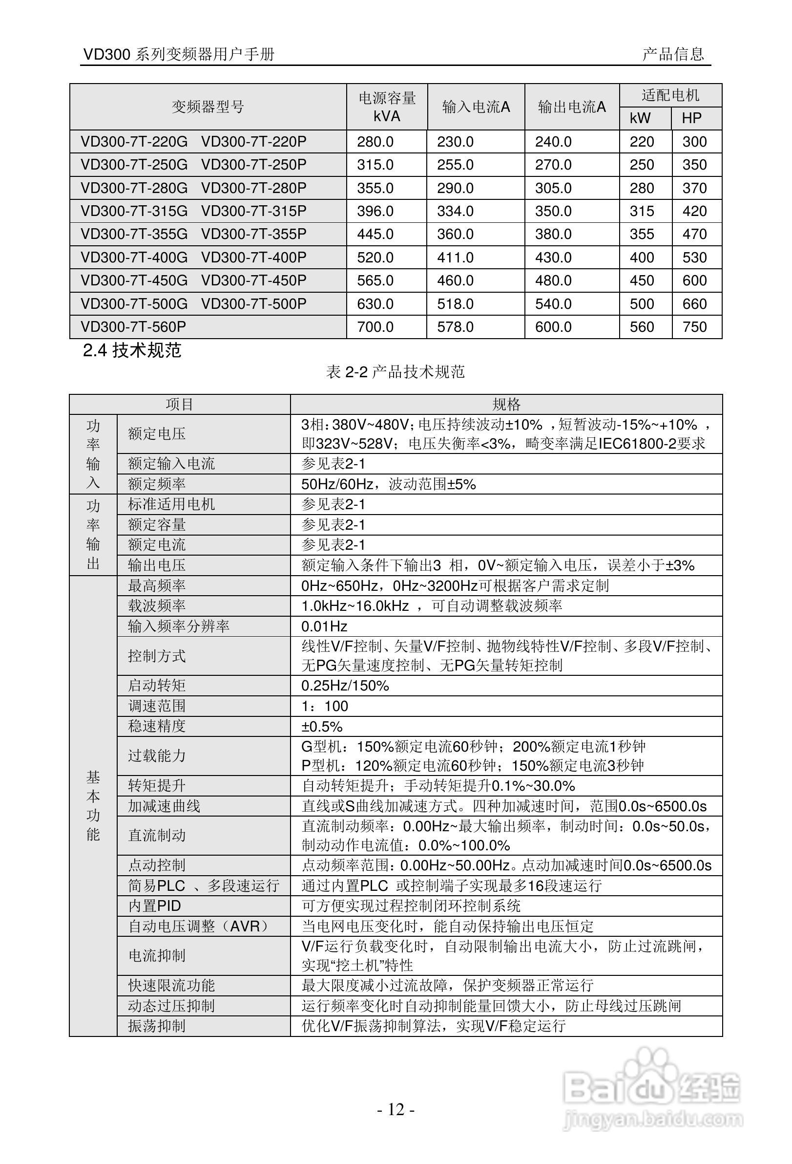 沃森VD300-7T-560变频器使用说明书:[2]