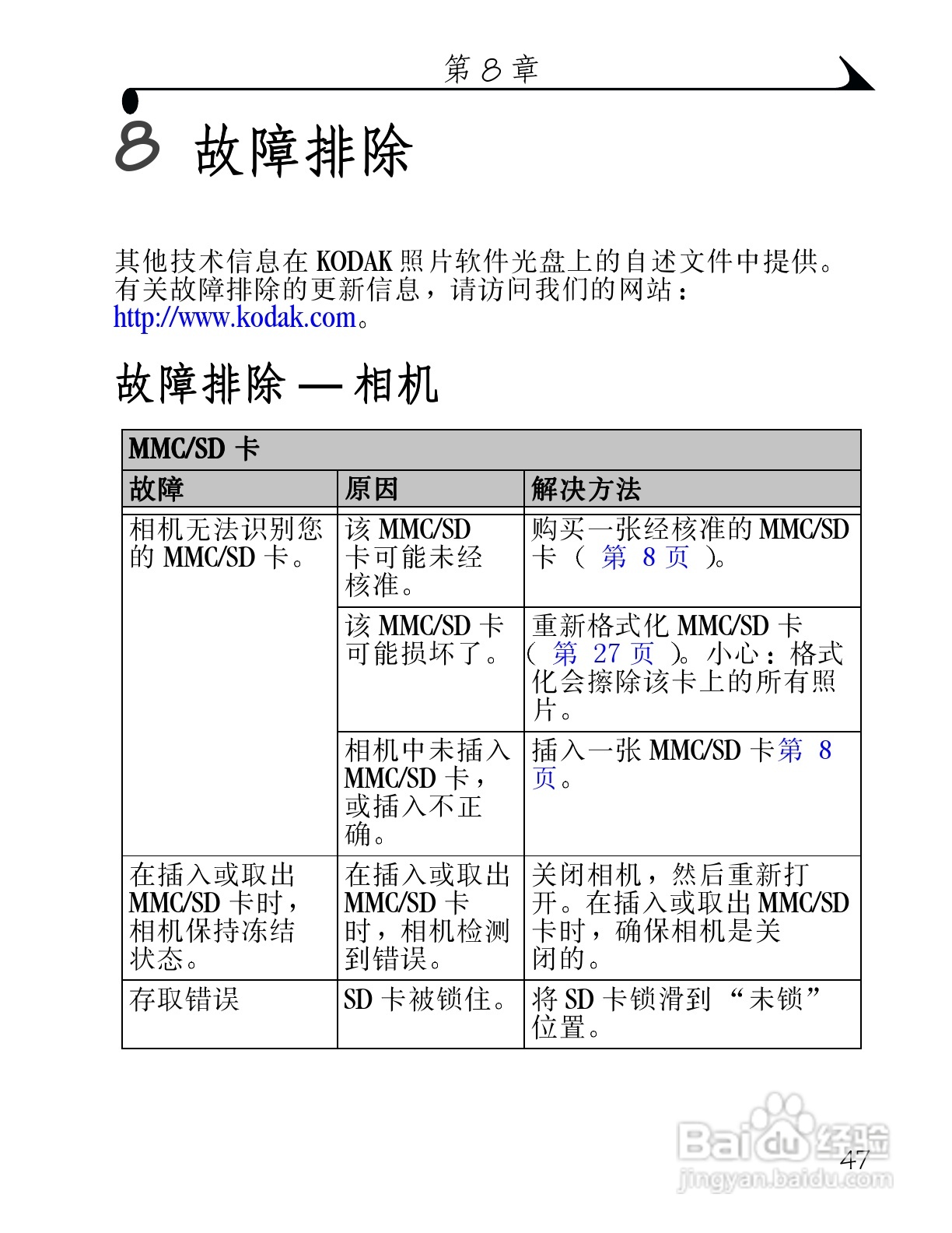 柯达DX3215数码相机使用说明书:[6]