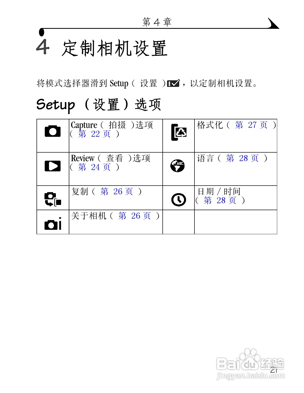 柯达DX3215数码相机使用说明书:[4]
