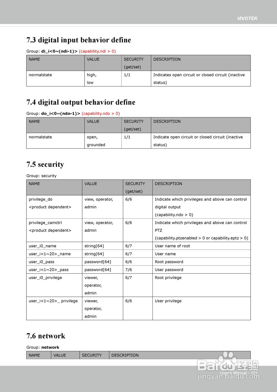 晶睿通讯网络摄像机IP8162P使用说明书:[13]