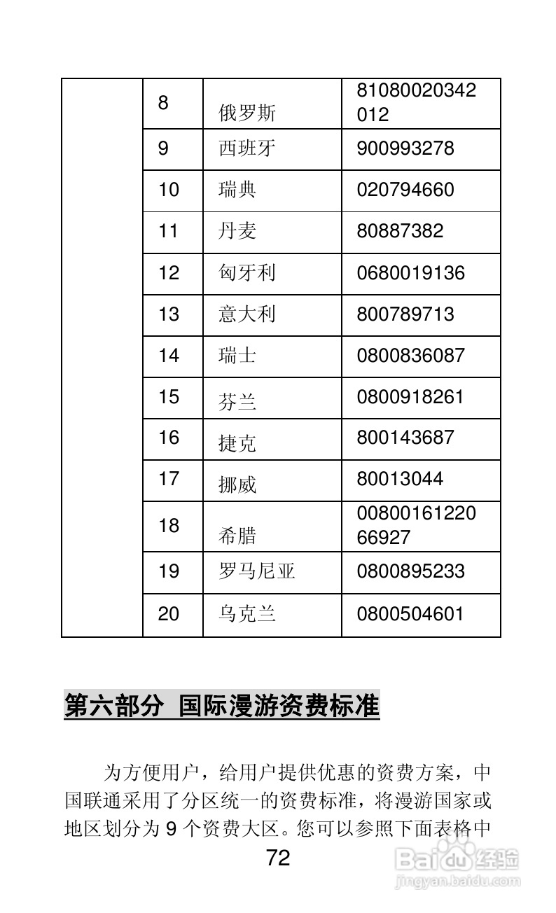 联想A66手机说明书:[8]