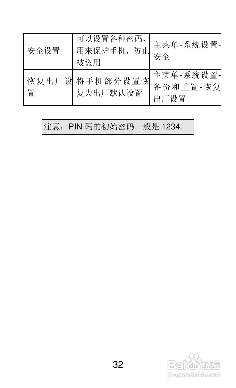 联想Lenovo A820e手机说明书:[4]
