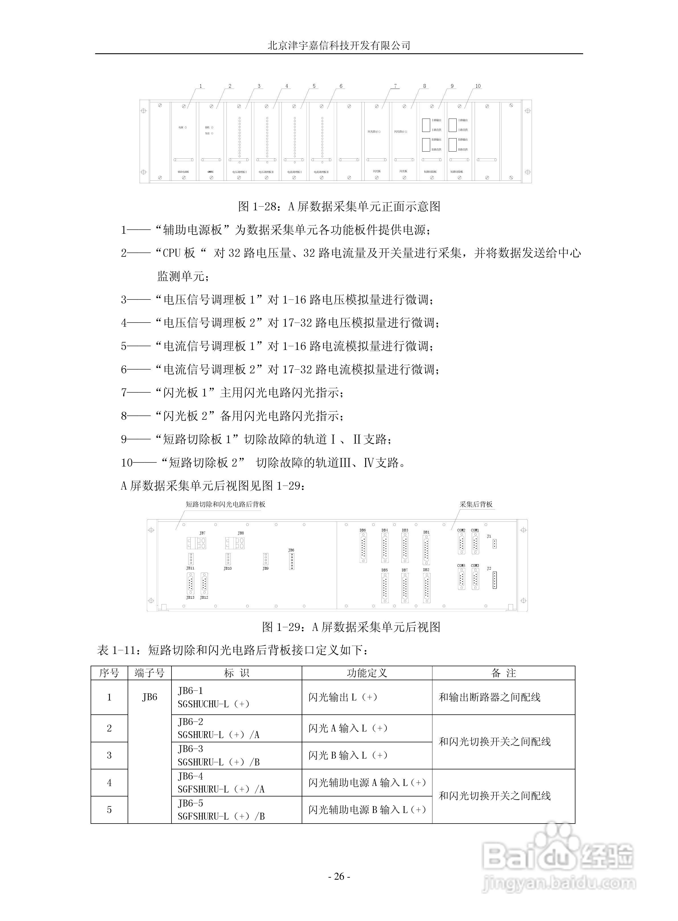 PMZG智能铁路信号电源系统用户手册:[3]