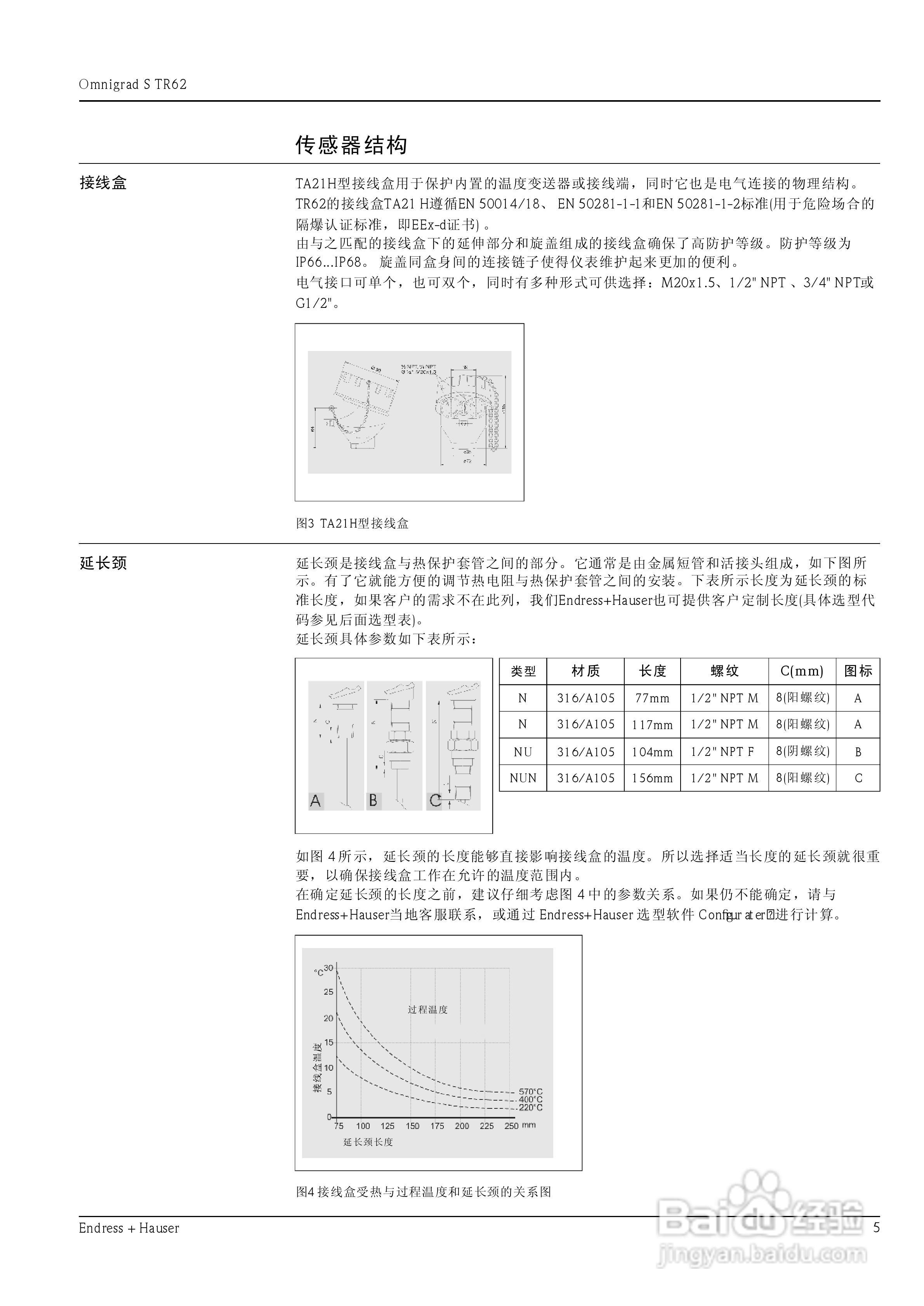 Omnigrad S TR62 防爆型铠装热电阻说明书:[1]