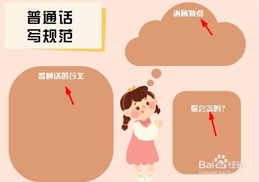 普通话写规范的手抄报
