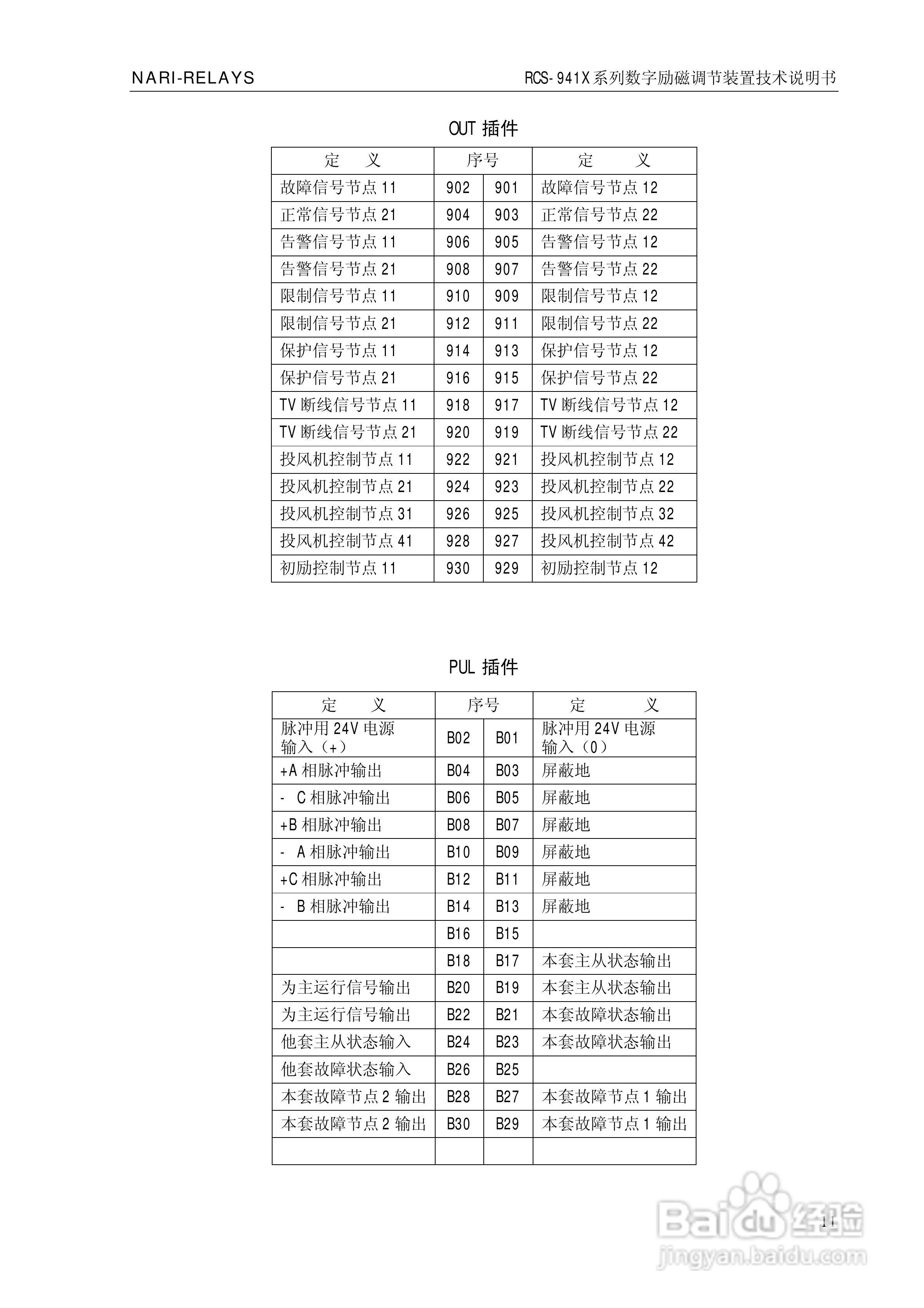 南瑞继保RCS-941X系列数字励磁调节装置技术说明书:[2]